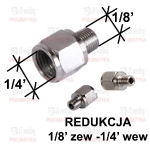 REDUKCJA 1/8-zew 1/4 wew 