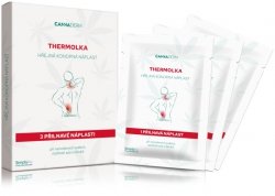 Plastry rozgrzewające Thermolka, Cannaderm, 3 sztuki