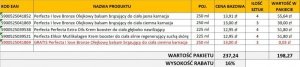 DAX ZESTAW 2025.06 Perfecta Pielegnacja ciala 