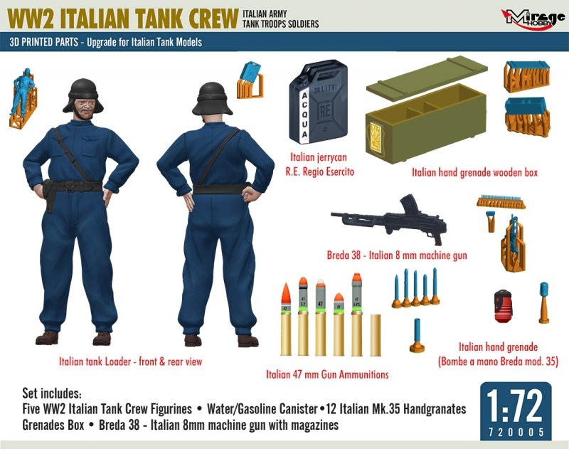 MIRAGE 720005 1:72 WW2 Italian Tank Crew 