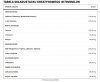 Trec Nitrobolon 600g