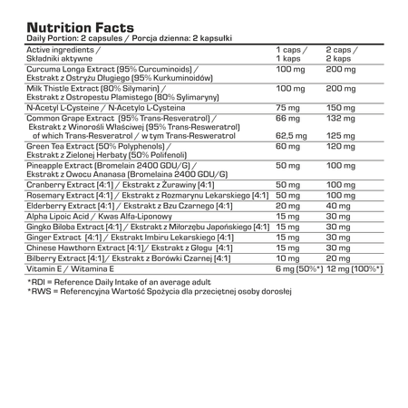 7Nutrition Liver Complex 60 caps