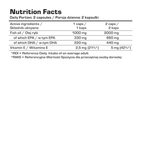 7Nutrition Omega 3 110caps