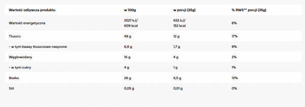 7Nutrition Peanut Butter 1000g 
