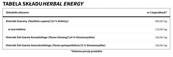 .Trec Herbal Energy 60 caps