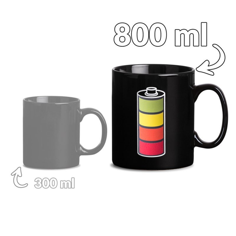 Gigantyczny Kubek Bateria