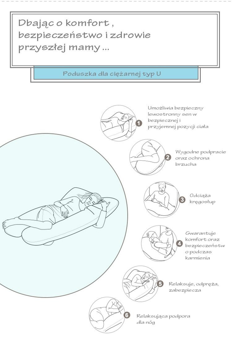 Poduszka ciążowa do spania i karmienia Rogal Typ U - SERCA