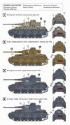Hobby 2000 72701 Pz.Kpfw.IV Ausf.F2 (G) Eastern Front 1942