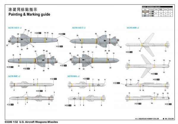 Trumpeter 03306 Us Aircraft W.:Mis.