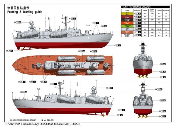 I LOVE KIT 67202 Russian Navy missle boat OSA-2 1/72