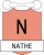 Nathe