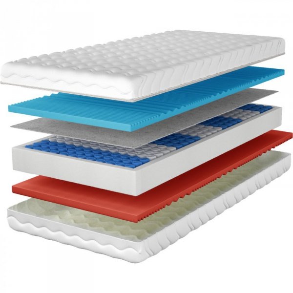 Materac 140x200 DESHA pocket