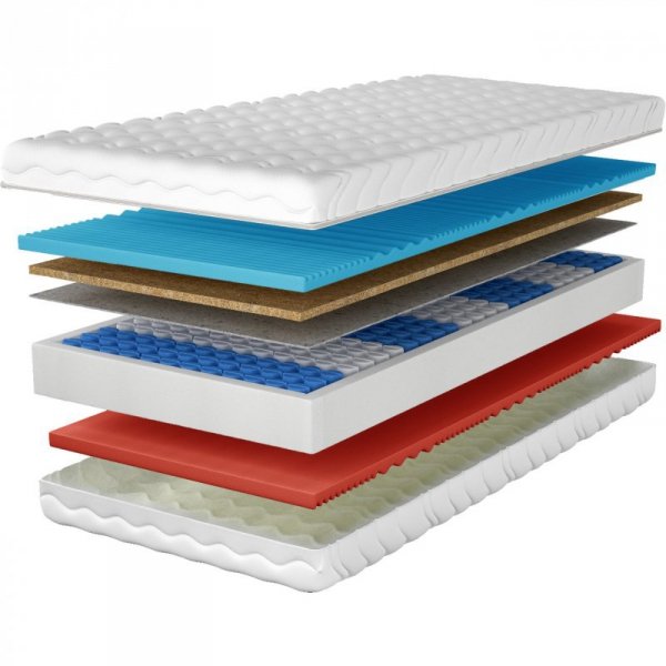 Materac 200x200 JUNO pocket kokos