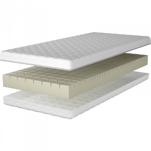 Materac 80x200 FOBOS