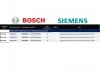 Przepływowy ogrzewacz wody BOSCH TR1100 21 B (Siemens DH 21100M)