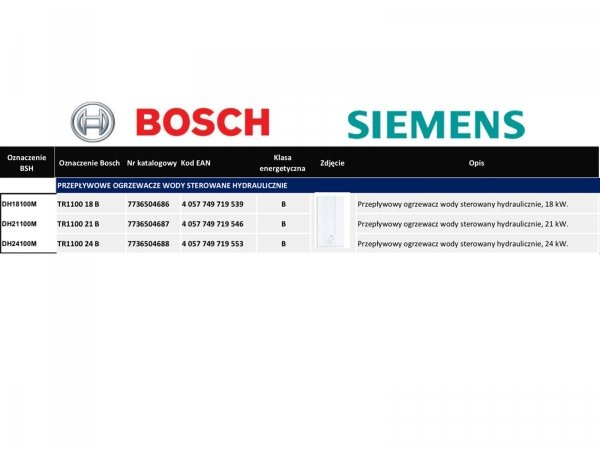 Przepływowy ogrzewacz wody BOSCH TR1100 21 B (Siemens DH 21100M)