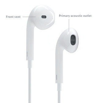 Słuchawki Douszne Ear Pods do Apple iPhone 5 Remote Mic