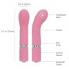 Pillow Talk Racy G-Spot Vibrator Pink - mini wibrator (różowy)