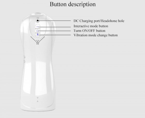 Masturbator-Vibrating and Flashing Masturbation Cup USB 7+7 Function / Talk Mode (White)