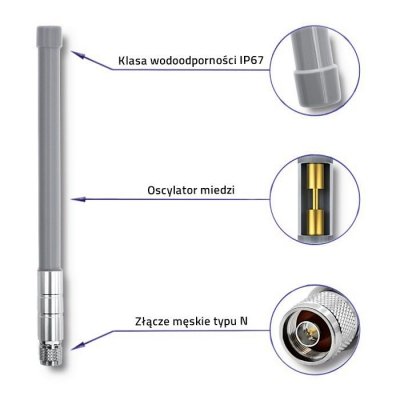 Qoltec 57023 Antena LoRa | 3 dBi | Zewnętrzna