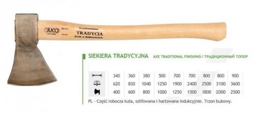 JUCO 33005 Siekiera