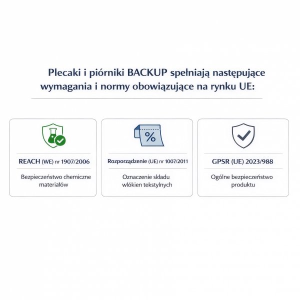 PLECAK KOTKI KAWAII BACKUP SZKOLNY MŁODZIEŻOWY DLA DZIEWCZYNY Z KOTKAMI