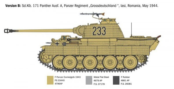 Italeri Model plastikowy Sd.Kfz.171 Panther Ausf. A 1/35