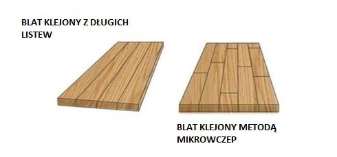 MASYWNY DREWNIANY STÓŁ W STYLU RUSTYKALNYM