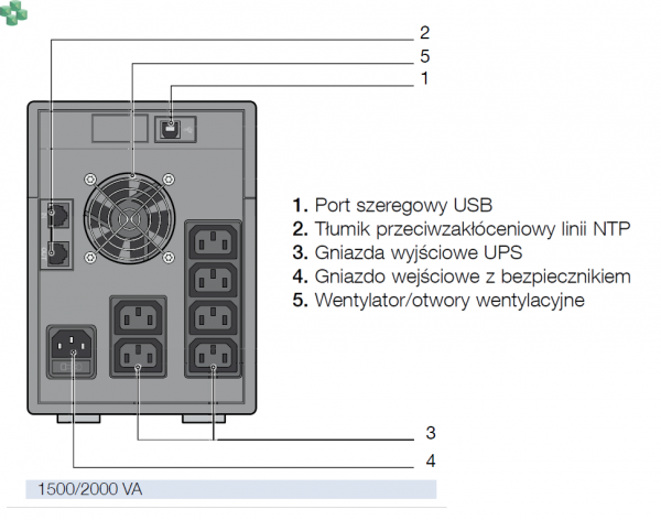 NPE-1500-LCD UPS NETYS PE 1500VA/900W 230V/AVR/6XIEC 320,LED,USB