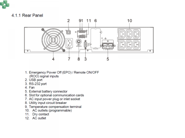 311340 Zasilacz UPS LEGRAND KEOR DK 1000VA/1000W, On-Line, Rack/Tower, 2U, 230V, PF=1
