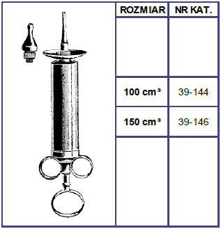 Strzykawka Metalowa Jeanette - 100ml lub 150ml