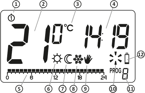 PRZEWODOWY STEROWNIK REGULATOR TEMPERATURY TERMOSTAT POKOJOWY AURATON DRACO