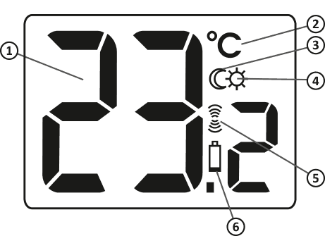 AURATON AQUILA R DOBOWY , BEZPRZEWODOWY REGULATOR TEMPERATURY (nadajnik)