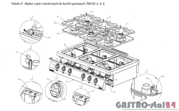 Termopara L=600