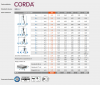 Drabina wielofunkcyjna Krause CORDA 3x6 szczebli  030368 