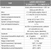 Laser krzyżowy PRO X-Liner 4.1 + (PLUS)