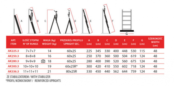 Drabina wielofunkcyjna 3 – elementowa ze stabilizatorem 3X7 Faraone AK225.3  