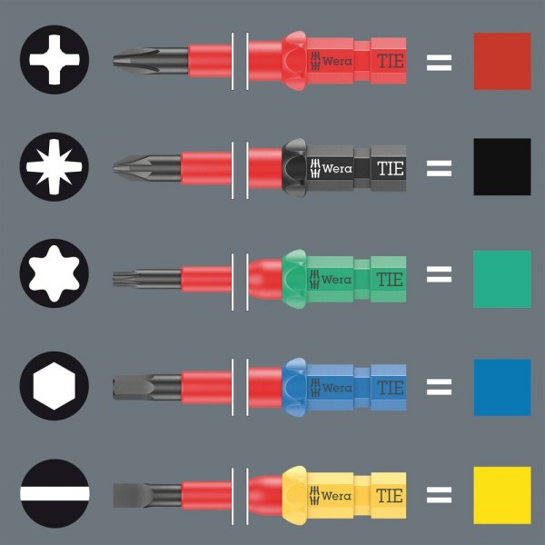 Kraftform Kompakt VDE 17 Universal 1 Tool Finder, 17 części WERA | 05006611001
