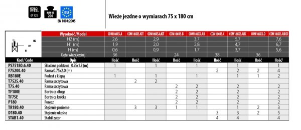 Rusztowanie  2,6m wieża jezdna COMPACT XS o wymiarach 75 x 180 cm   Faraone  MODUŁ A   COM180XS.A 