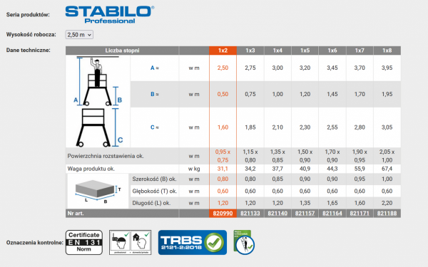 Pomost jezdny 7 stopni KRAUSE STABILO 821171