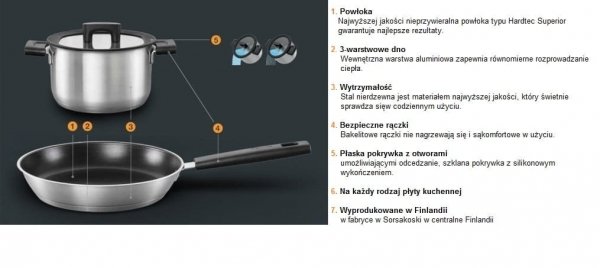 Patelnia Hard Face Steel Fiskars 26 cm  1052246