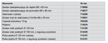 Rusztowanie aluminiowe Krause ClimTec 7,0m  710222