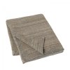 Blomus FLEXA Koc - Gunmetal Dull Gold