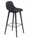 Muuto FIBER Hoker z Oparciem - Stołek Barowy 75 cm Czarny