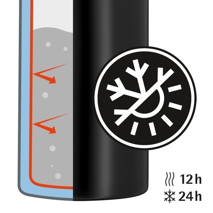 Wmf MOTION Stalowy Termos Podróżny 750 ml Czarny