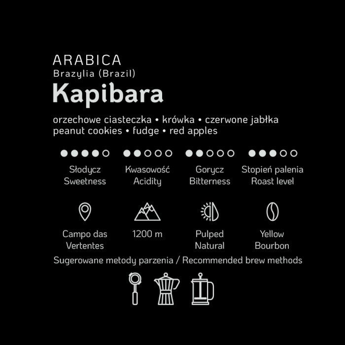 Morten Larsen KAPIBARA Kawa Ziarnista BRAZYLIA 250 g