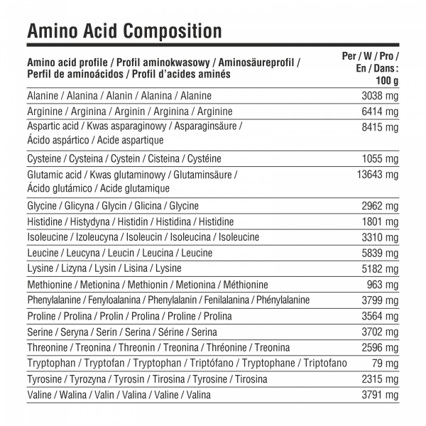 7Nutrition Vegan Protein 660g