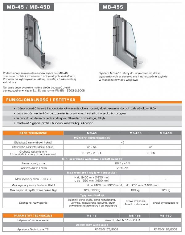 Drzwi aluminiowe 150x210 Aluprof MB45