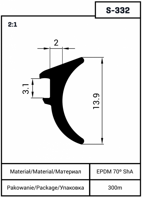 Uszczelka do okien aluminiowych systemów wystawienniczych s332