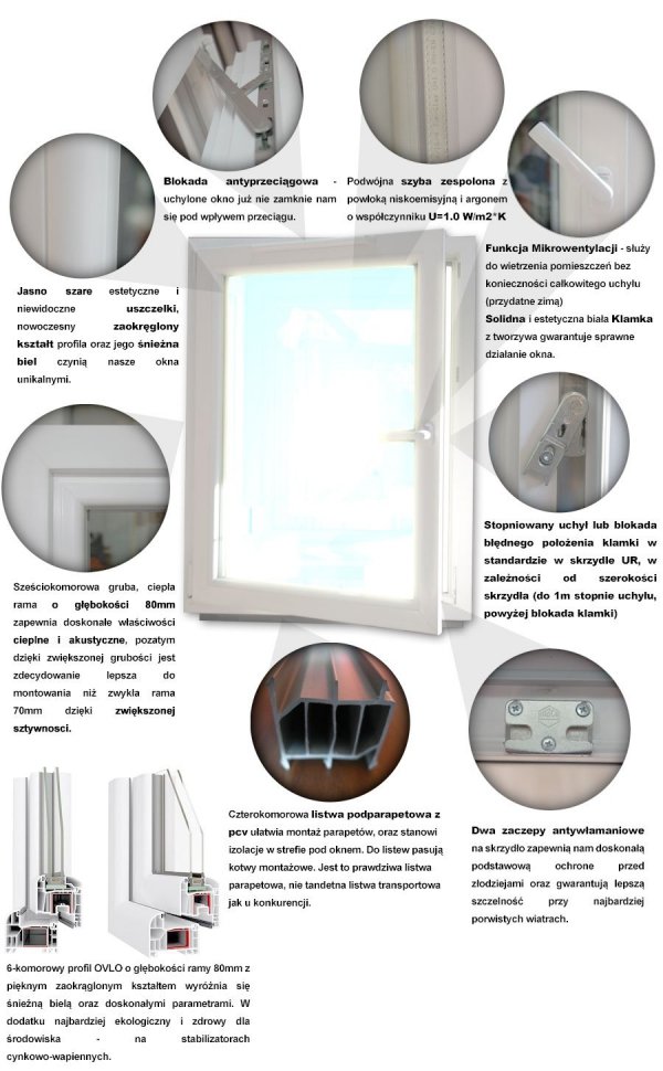 Okno PCV 865x535 uchylno-rozwierne prawe białe